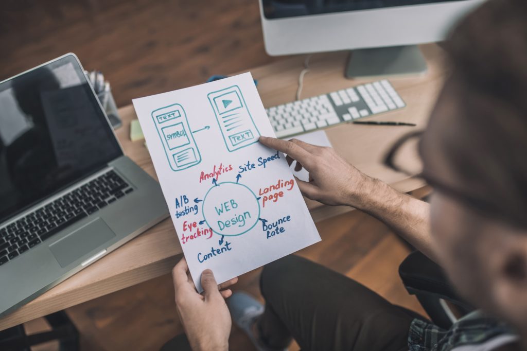 Marketing digital en Asturias